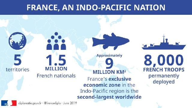 프랑스 인도·태평양 전략 자료집. 프랑스 유럽외무부
