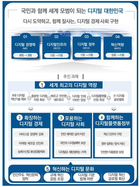 (경북도 제공) 2023.05.03.