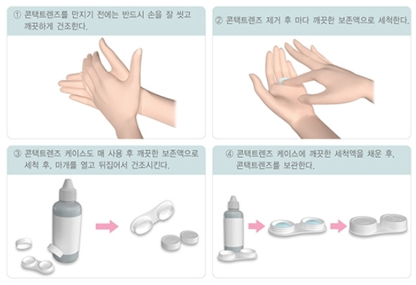 콘택트렌즈 안전사용 수칙. 사진제공=질병관리청