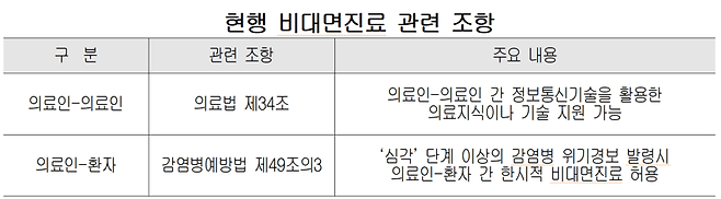 대한상공회의소 제