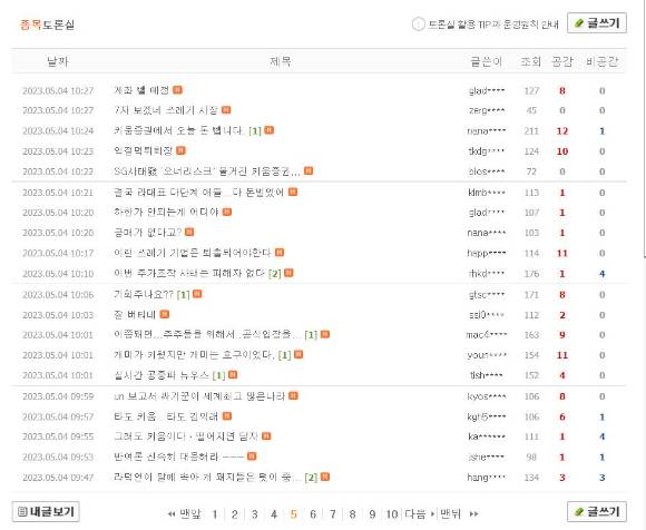 키움증권 종목토론실 등에선 '(키움증권에서) 계좌를 뺄 예정', '키움증권에서 오늘 돈 뺍니다', '개미(개인투자자)가 키웠지만 개미는 호구였다' 등의 글이 올라오고 있다. [출처=네이버 증권]