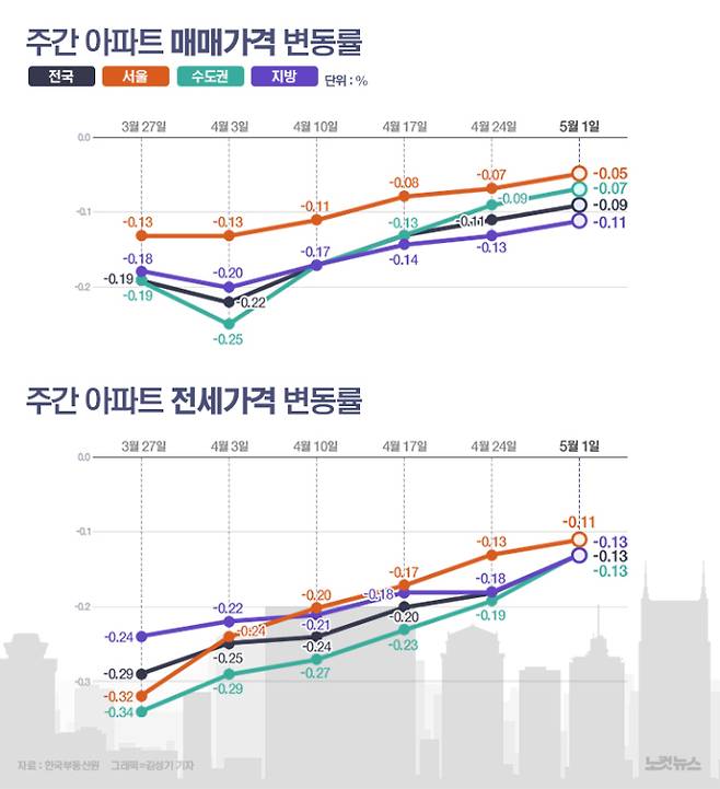 클릭하거나 확대하면 원본 이미지를 보실 수 있습니다.