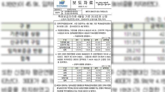 사진출처 : 한국주택금융공사 홈페이지