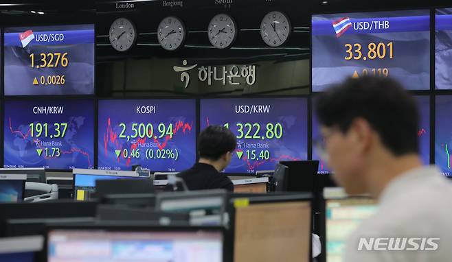 [서울=뉴시스] 김금보 기자 = 지난 4일 오후 서울 중구 하나은행 딜링룸에서 딜러들이 업무를 보고 있다. 2023.05.04. kgb@newsis.com