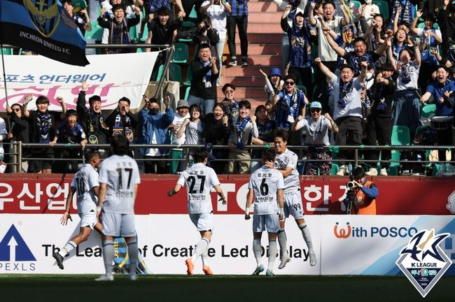 [사진] 인천 선수들 / 한국프로축구연맹.