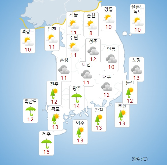 기상청 오늘(7일) 오전 날씨 : 전국날씨,날씨예보,주말,주간날씨