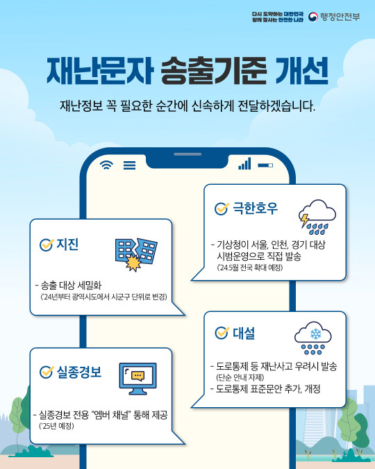 사진=행정안전부 제공