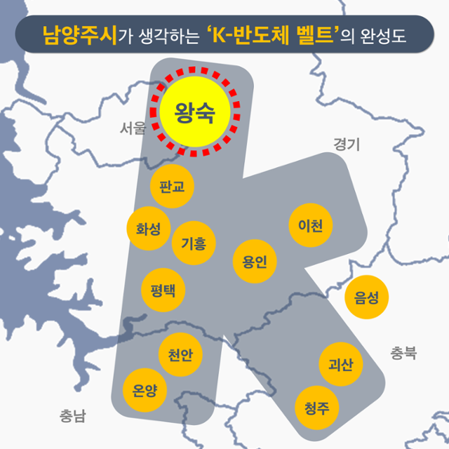 남양주시가 구상하는 k-반도체 벨트의 완성도. 남양주시 제공