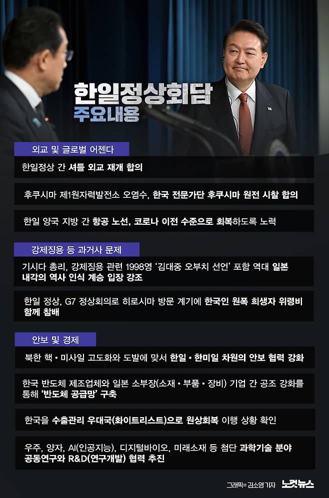 클릭하거나 확대하면 원본 이미지를 보실 수 있습니다.