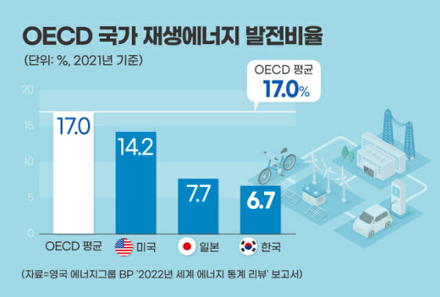 (그래픽=지디넷코리아)