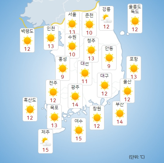 기상청 모레(11일) 오전 날씨 : 전국날씨,날씨예보,주말,주간날씨