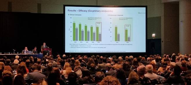 2023 미국소화기학회(DDW) 셀트리온 구두 발표 세션 현장. [사진제공=셀트리온]