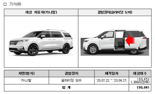 국토교통부 제공