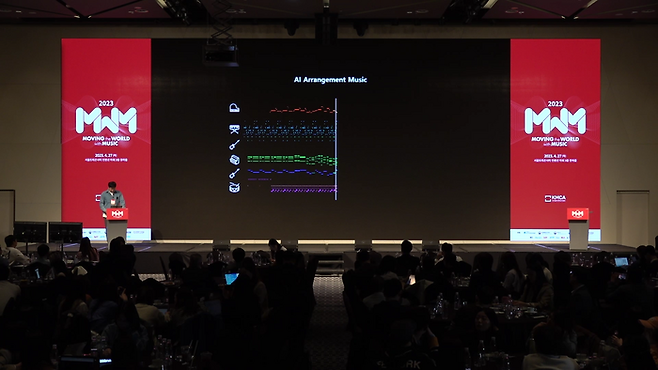 AI 기업 주스는 2023 MWM 콘퍼런스 현장에서 영상에서 발췌한 음원을 통한 악보화와 즉석편곡을 시연, 국내 음악업계의 새로운 가능성을 제시했다.