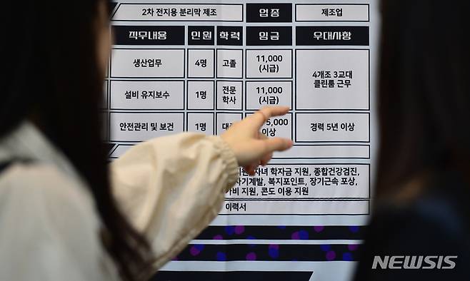 [대구=뉴시스] 이무열 기자 = 지난달 18일 대구 북구 엑스코에서 열린 ‘2023 대구원스톱기업지원박람회’에서 구직자들이 기업 채용 현황판을 살펴보고 있다. 2023.04.18 lmy@newsis.com