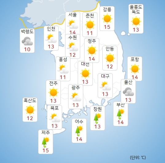 기상청 모레(13일) 오전 날씨 : 전국날씨,날씨예보,주말,주간날씨