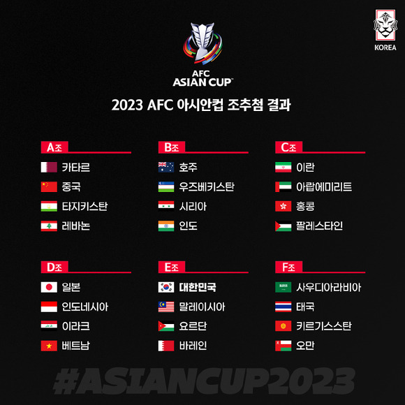 2023 아시안컵 조편성 [사진=대한축구협회(KFA)]