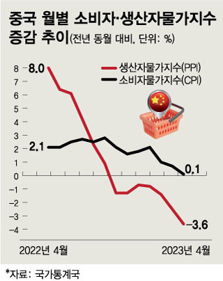 /그래픽=김현정 디자인기자