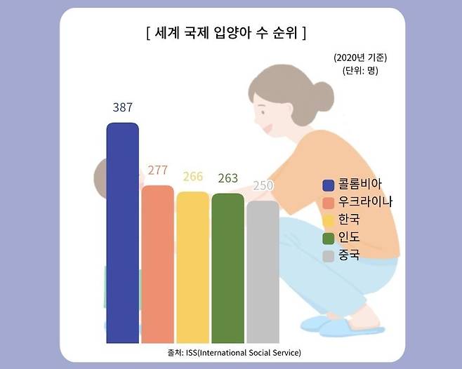 [제작 이건희]