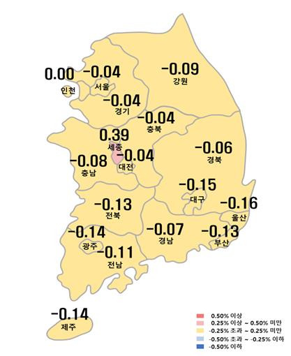 시도별 주간 아파트 매매가격지수 변동률
[한국부동산원 제공. 재판매 및 DB 금지]