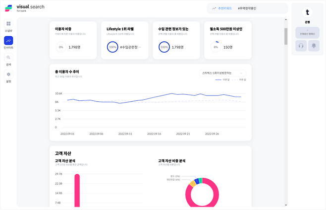 텐큐브 ‘비주얼 서치’. 사진=텐큐브