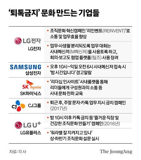 그래픽=김현서 kim.hyeonseo12@joongang.co.kr