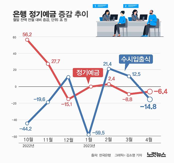 클릭하거나 확대하면 원본 이미지를 보실 수 있습니다.