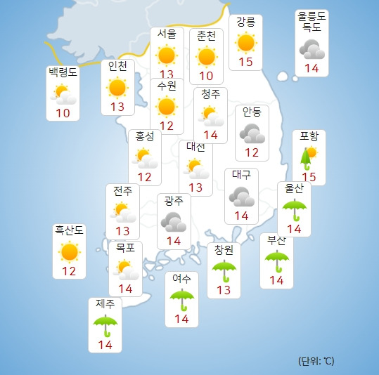 기상청 오늘(13일) 오전 날씨 : 전국날씨,날씨예보,주말,주간날씨