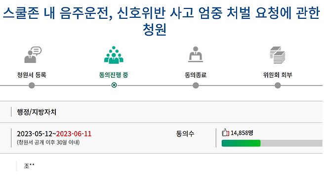 사진출처 : 국회 국민동의청원