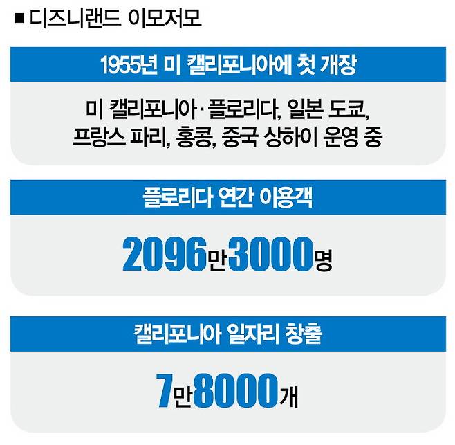 [사진｜뉴시스, 자료｜더스쿠프]