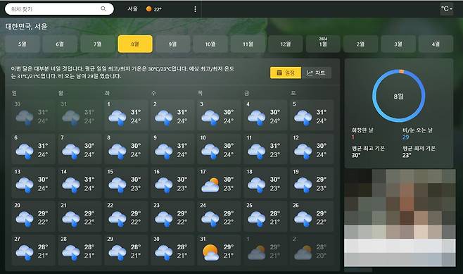 마이크로소프트사가 제공하는 서울 날씨 예보 중 8월 예보. /MSN 날씨