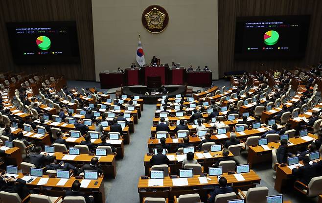 지난달 27일 국회 본회의에서 벤처기업육성에 관한 특별조치법 개정안을 의결하고 있다./연합뉴스