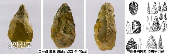 전곡리에서 출토된 아슐리안형 주먹도끼. ‘찍개’의 수준에서 벗어나 찍고(송곳), 찌르고(창), 자르고(가위), 썰고(칼), 부수고(망치), 파는(곡괭이) 기능을 겸비한 다용도 석기이다. |출처:문화재관리국, <전곡리 유적발굴조사보고서>, 1983