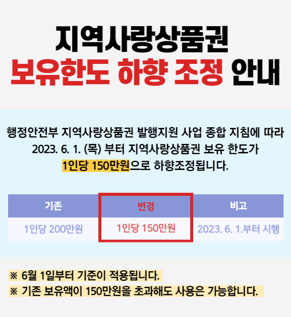 지역화폐 시루 보유한도 하향 안내문/사진제공=시흥시