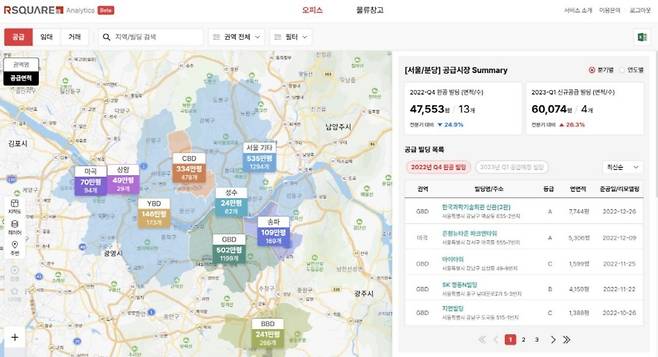 알스퀘어 상업용 부동산 분석 솔루션 '알스퀘어 애널리틱스' 베타버전 [알스퀘어 제공]