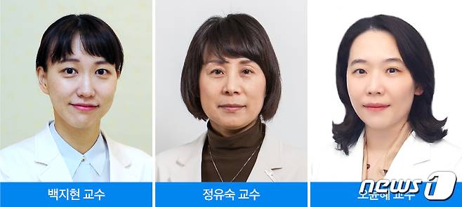 삼성서울병원 백지현, 정유숙, 한림의대 성심병원 오윤혜 교수팀(삼성서울병원 제공)