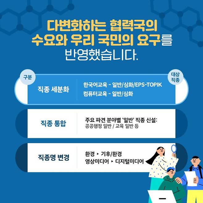 사진=한국국제협력단 제공