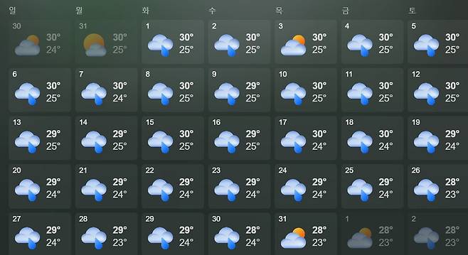 마이크로소프트사가 제공하는 날씨 예측 서비스가 2023년 8월 부산에 29일 동안 비가 올 것이라고 예측했다. 마이크로소프트 누리집 갈무리