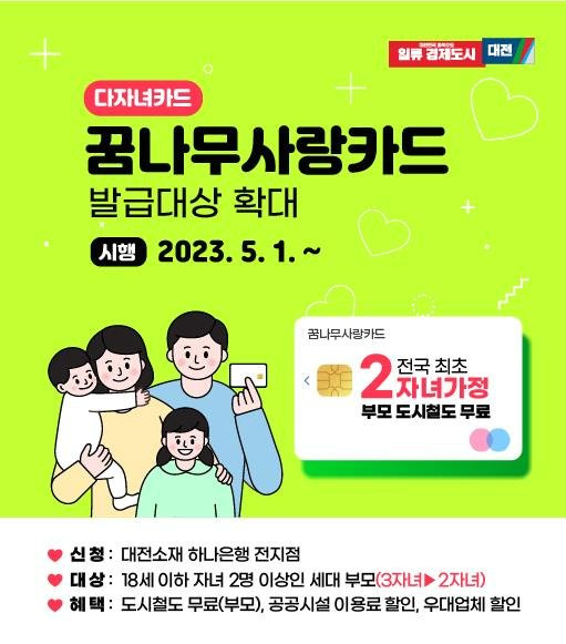 대전시는 5월부터 전국 최초로 18세 이하 자녀 2명을 둔 대전시민이 대전도시철도를 무료로 이용할 수 있다고 했다. [사진 대전시]