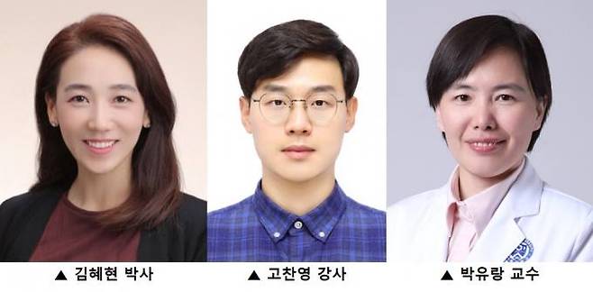 연세대 의대 의생명시스템정보학교실 김혜현 박사, 고찬영 강사, 박유랑 교수.   세브란스병원