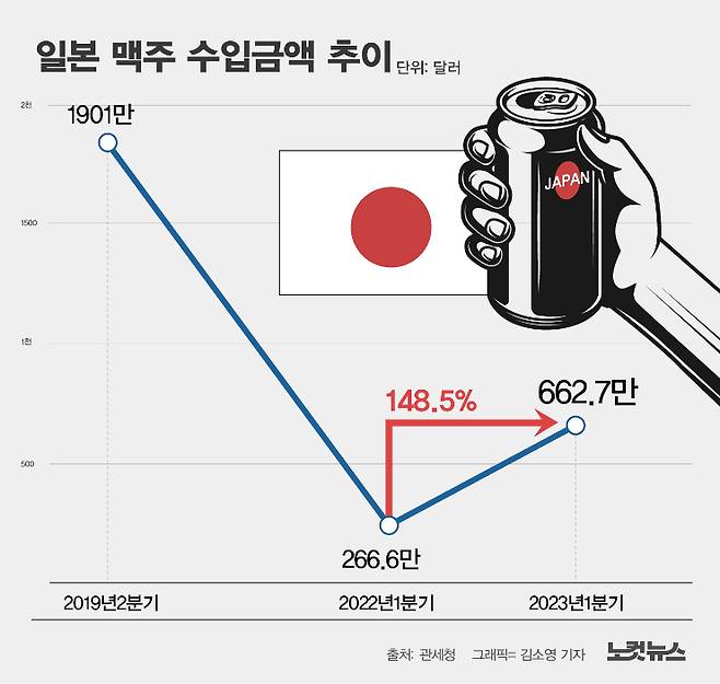 클릭하거나 확대하면 원본 이미지를 보실 수 있습니다.