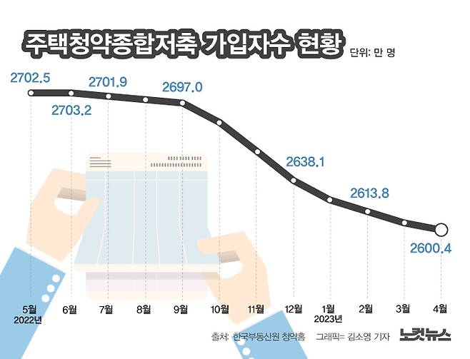 클릭하거나 확대하면 원본 이미지를 보실 수 있습니다.