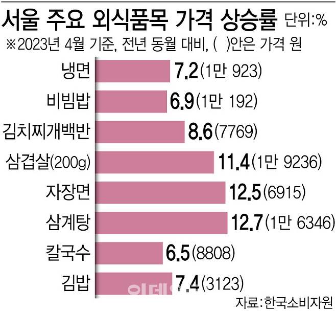 [이데일리 김정훈 기자]