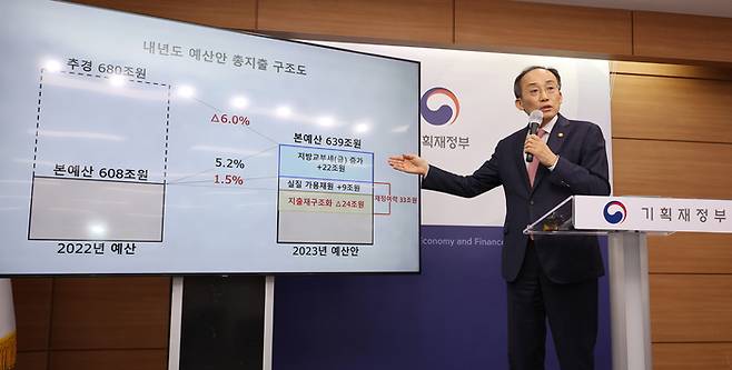 2023년도 예산안 총지출 구조도 설명하는 추경호 부총리. 연합뉴스