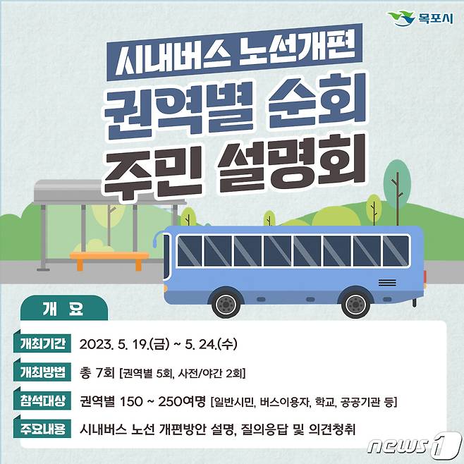 목포시, 시내버스 노선개편안 설명회 홍보물.(목포시 제공) 2023.5.19/뉴스1