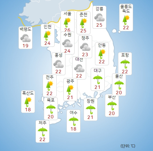 기상청 오늘(18일) 오후 날씨 : 전국날씨,날씨예보,주말,주간날씨