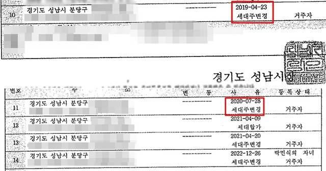2019년 당시 17세였던 박민식 후보자의 아들은 나홀로 분당 아파트 세대주가 됐다. 박 후보자 측은 학업을 이유로 아들이 혼자 분당 살이를 하게 된 것이라고 해명했다. /강병원 의원실 제공