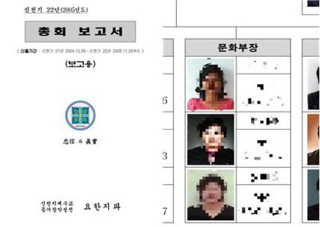 신천지 '2005년도 총회보고서' 내 2006년도 부녀회 간부인 문화부장 3명의 사진과 명단. 보고서 캡처