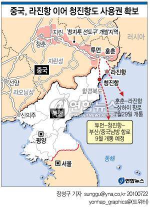 중국이 2000년대 추진했던 창지투 개발 및 나진·청진항 이용한 차항출해 구상도 [연합뉴스 자료 그래픽'