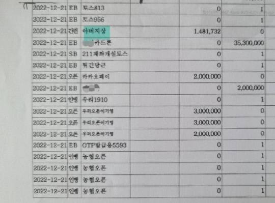 사진=온라인커뮤니티
